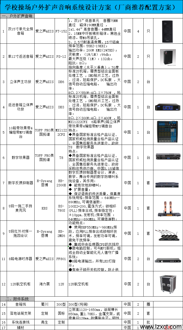 瀘州電腦維修|上門維修電腦|瀘州打印機維修|瀘州學(xué)?？记谙到y(tǒng)