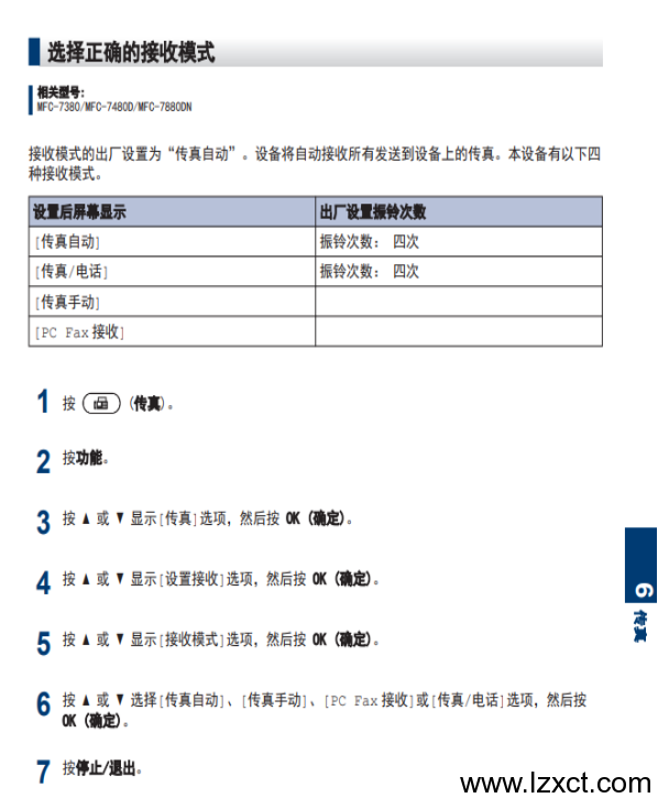 傳真接收模式設(shè)置