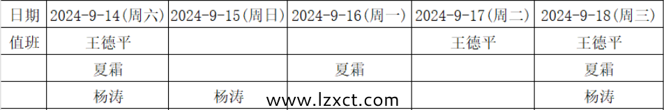 電腦維修|維修電腦|打印機(jī)維修|數(shù)據(jù)恢復(fù)|電腦租賃|計(jì)算機(jī)租賃